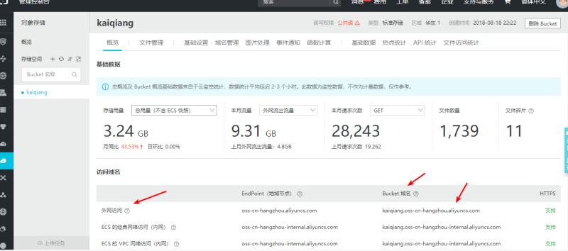 图片[8]-WordPress使用阿里云OSS作为媒体库提升网站速度及配置教程-轻刻年轮