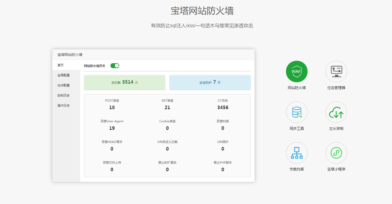 图片[2]-7/24宝塔专业版自购20台余下几台-轻刻年轮